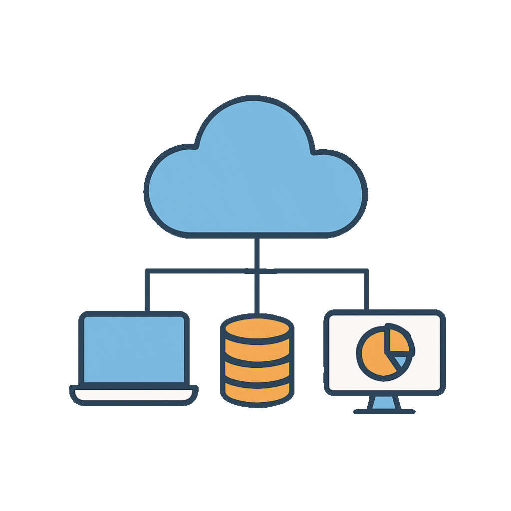 Cloud Migrations